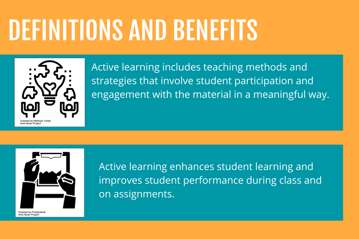 Image describes active learning and its benefits. It features an icon with students holding pieces to a puzzle shaped like a light bulb. It also features an icon of two arms drawing on a clipboard.